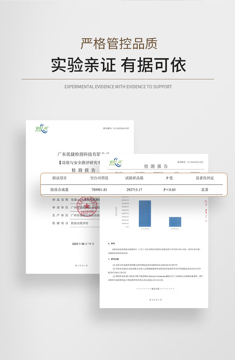 嚴(yán)格管控品質(zhì)，實(shí)驗(yàn)親證，有據(jù)可依